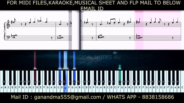 Vilambara Idaiveli Piano notes | imaikkaa nodigal | Hiphop Tamizha | Musical notes 4u смотреть онлайн