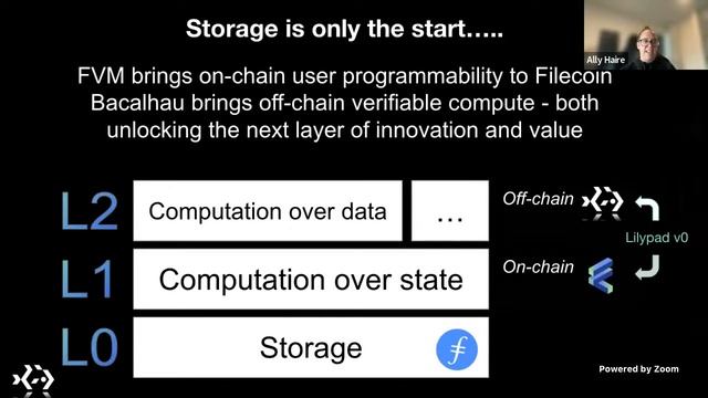 Filecoin ? Making Data Useful with Decentralised Compute - Ally Haire смотреть онлайн