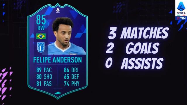 FIFA 23 | SERIE A JANUARY POTM PREDICTIONS😱🔥OSIMHEN, DYBALA,BERARDI... смотреть онлайн