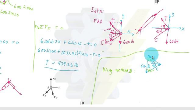 Engineering Mechanics: Statics | Equilibrium of Concurrent Force Systems смотреть онлайн