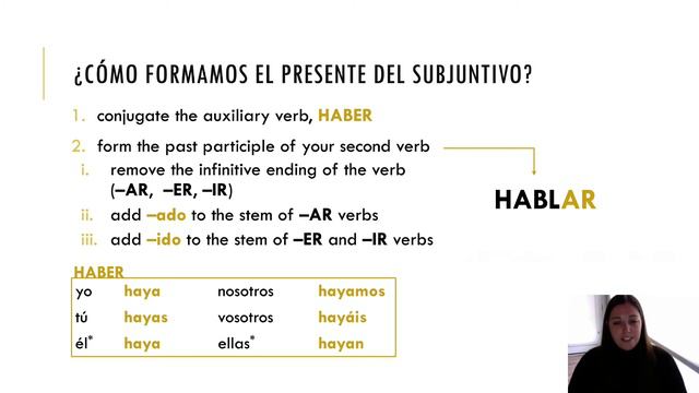 04A The Present Perfect Subjunctive Intro смотреть онлайн
