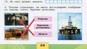 Окружающий мир. Рабочая тетрадь 3 класс 2 часть. ГДЗ стр. 30 №5