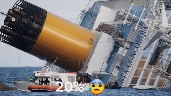 1 2 3 4 Come on... Costa Concordia