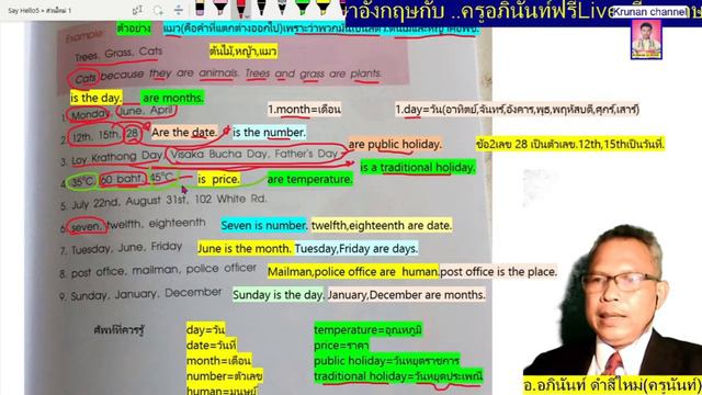 Say Hello 5 หน้า39นำตำราเรียนวิชาภาษาอังกฤษชั้น ป.5 มาสอนให้ฟรี หนังสือชื่อ"Say Hello5" เชิญชมครับ смотреть онлайн
