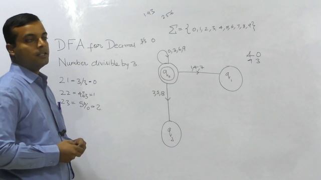 DFA for decimal numbers divisible by 3 смотреть онлайн