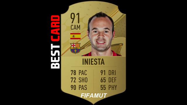 FIFA PLAYERS NOT IN FIFA 23! 😭💔 смотреть онлайн