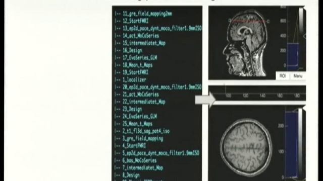 Custom Python Applications in Neuroscience смотреть онлайн