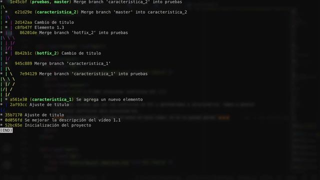 1.3.1 Git merge - 3way y fast-forward ✅ ¿Los conoces? смотреть онлайн