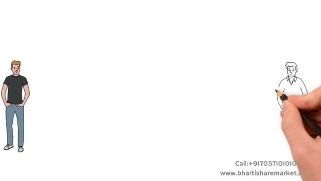 what is option trading in stock market | Hindi (Easy Language) смотреть онлайн