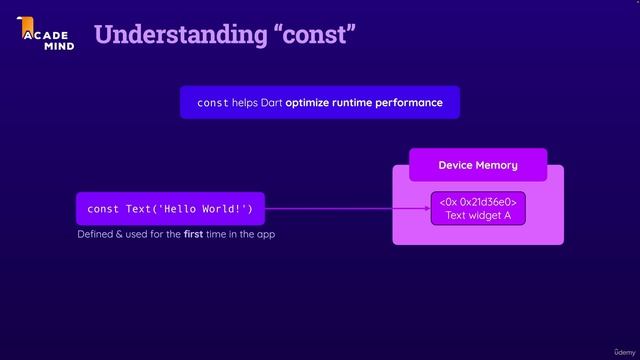 213 Understanding const Values смотреть онлайн