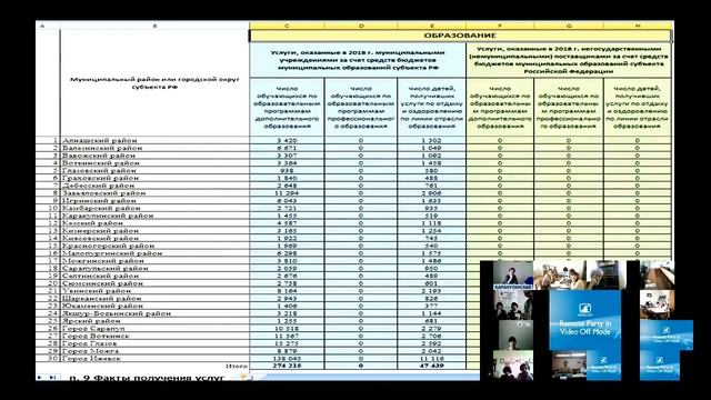 Прямая трансляция пользователя Региональный центр информатизации смотреть онлайн