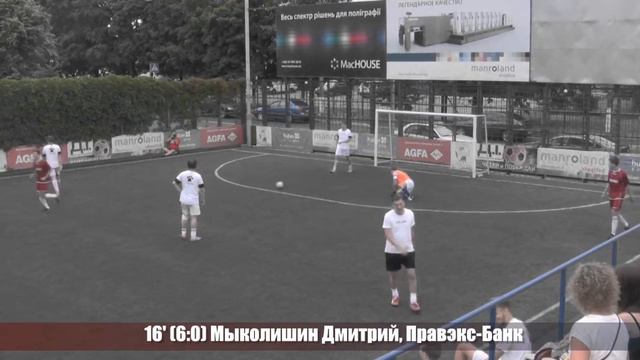 Banks Open Cup 2015 Правэкс-Банк 12:1 Банк Финансовая Инициатива смотреть онлайн