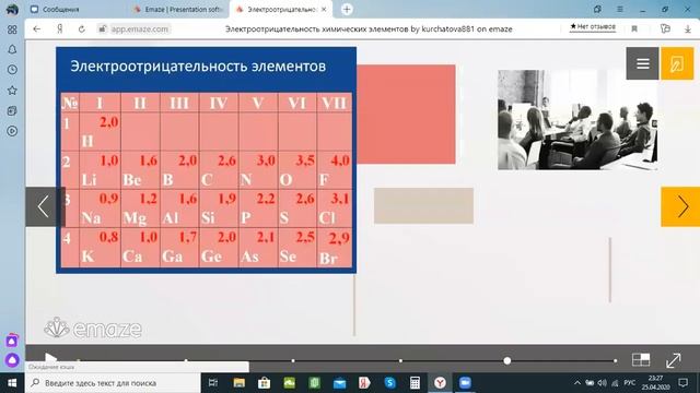 Электроотрицательность химических элементов 8 класс смотреть онлайн