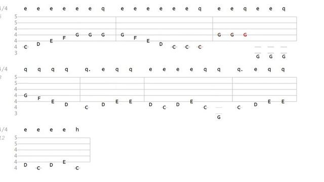 Alouette Violin Tab смотреть онлайн