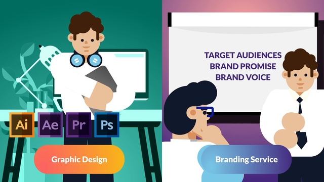 Elevate Creative Group: Digital Marketing Agency - Promo 2019 смотреть онлайн