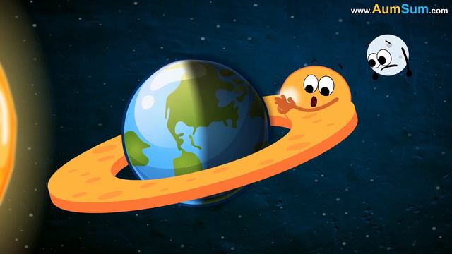What If Earth Was Flat? + More Videos | #aumsum #kids #science #education #whatif