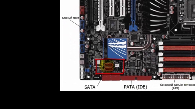 Материнская плата и ее разьемы смотреть онлайн