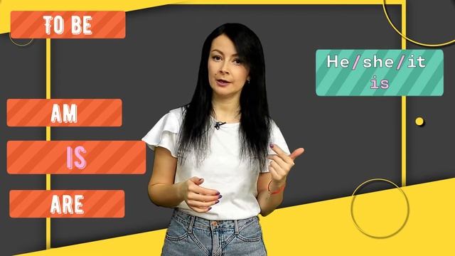 Урок № 2. Английский с нуля. Глагол To be смотреть онлайн