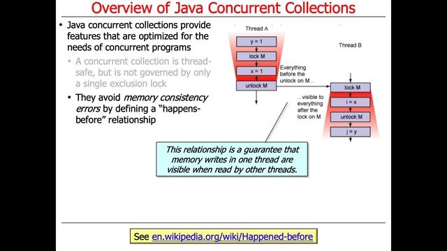 Java Concurrent Collections: Introduction смотреть онлайн
