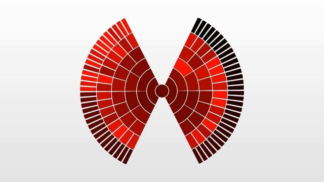 Heapify / Heap Sort Visualization смотреть онлайн