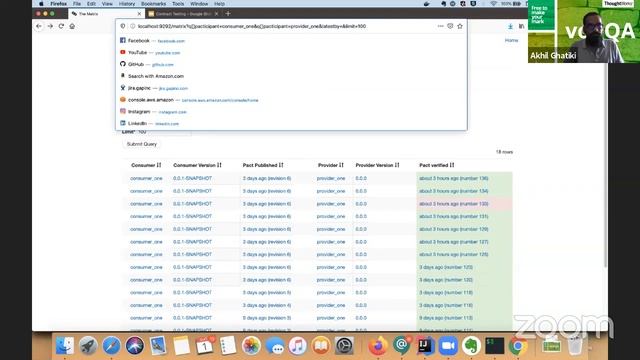 vodQA Pune 2020 смотреть онлайн