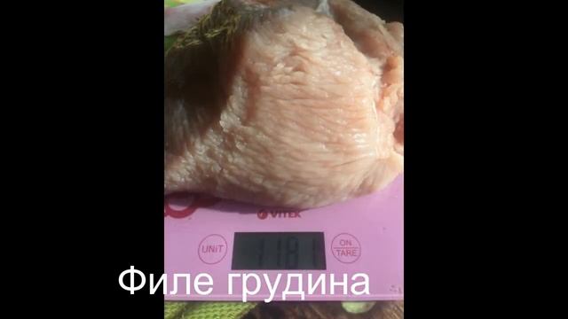 Продажа индюшки Пермь смотреть онлайн