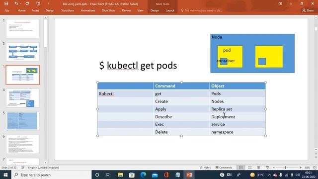 Kubernetes basic - 2 ( yaml from scratch) смотреть онлайн