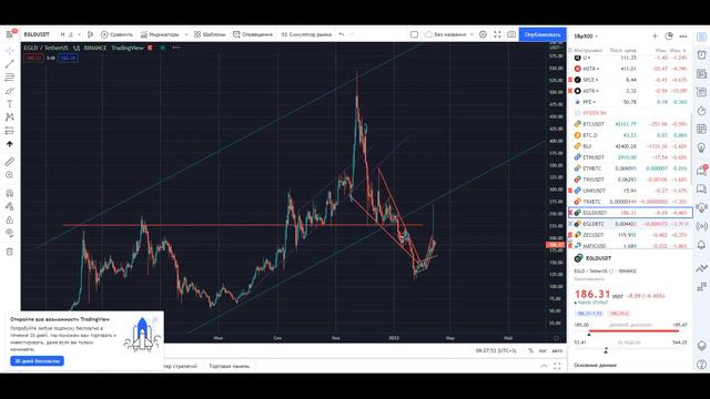 БИТКОИН СТОИТ ЛИ СЕЙЧАС ПОКУПАТЬ? смотреть онлайн