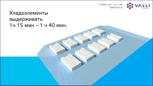 Как подготавливать хладоэлементы для термоконтейнера смотреть онлайн