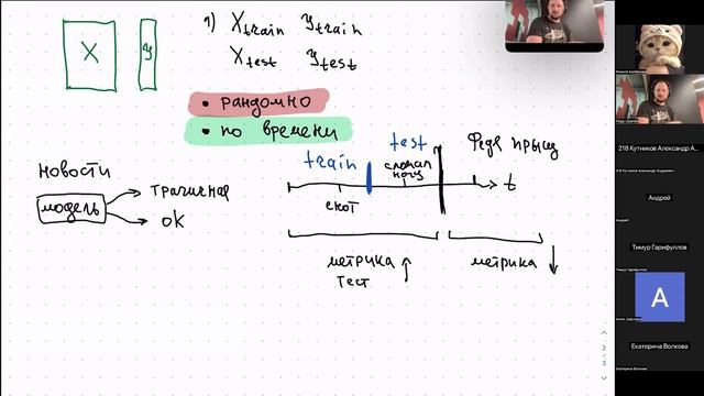 1. МО-1 ФКН: вводный семинар :) смотреть онлайн
