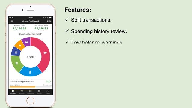 Best Free Way To Budget ? - Money Dashboard budgeting app | Best Personal Finance App UK смотреть онлайн