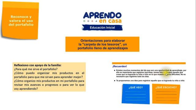 SEMANA 26 Aprendo en Casa SEMANA DE REFLEXION DE LOS APRENDIZAJES Evaluación Formativa de PORTAFOLI смотреть онлайн