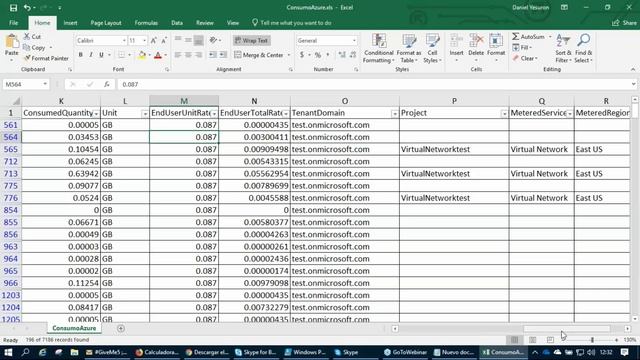 Aprende a leer el consumo de Microsoft Azure – Agosto 2018 смотреть онлайн