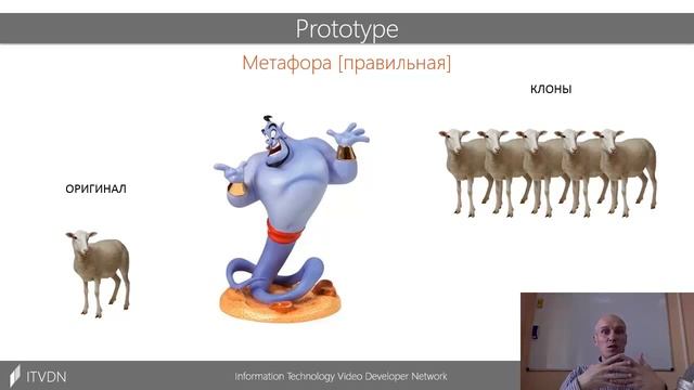 Порождающие шаблоны - Prototype. Курс "Шаблоны проектирования". смотреть онлайн