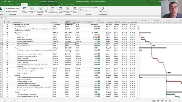 Добавление полей с формулой в MS Project смотреть онлайн