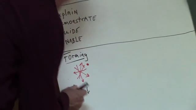 Курсы бригадиров (день 2, часть 1) / Crew Leader Course (Day 2 Part 1) смотреть онлайн