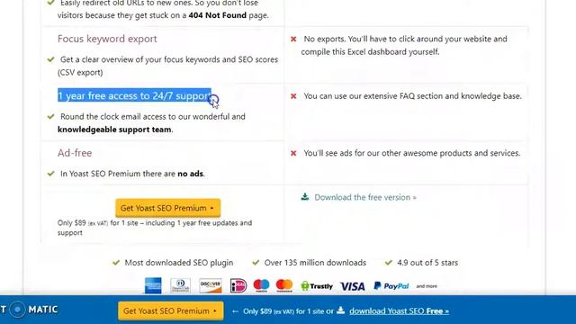 Yoast SEO Premium v12 3 – the #1 WordPress SEO Plugin Free Download IHD смотреть онлайн