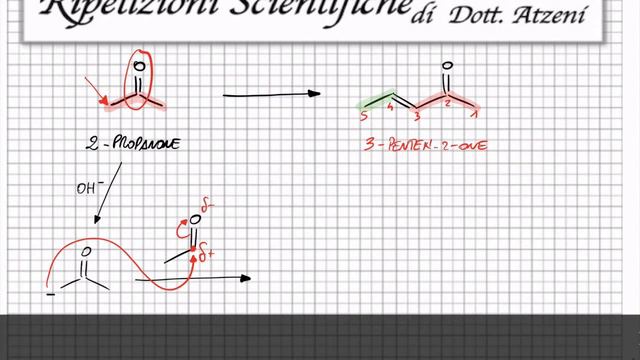 "Strategia di sintesi - Esercizio 6" - Da 2-butanone a 3-buten-2-one @ManueleAtzeni ISCRIVITI смотреть онлайн