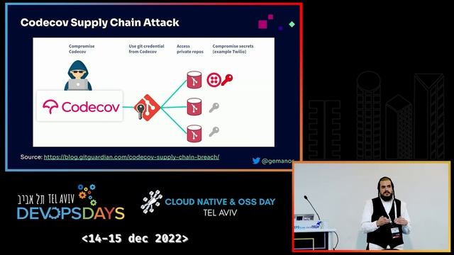 Be Very Afraid: Git Commit Spoofing in Open Source - No False Alarm | Gabriel L Manor смотреть онлайн