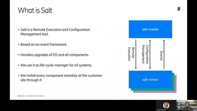 A Case Study for SUSE Linux Enterprise and Kubernetes at the Edge смотреть онлайн