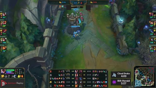 QUINN vs SION (TOP) | Penta, Legendary, 10/2/4, 1.0M mastery | KR Diamond | 12.2 смотреть онлайн