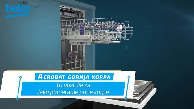 Beko DIN 36420 AD Mašina za pranje sudova смотреть онлайн
