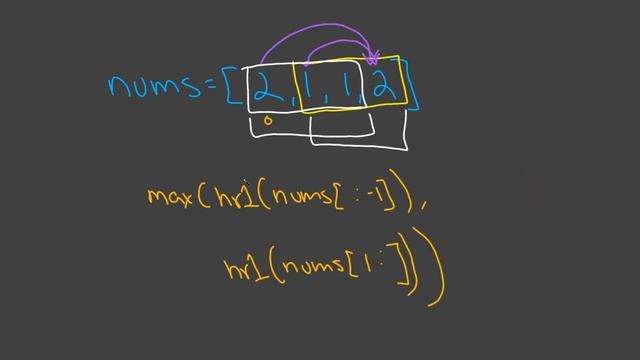 House Robber II - Leetcode 213 - Blind 75 Explained - Dynamic Programming - Python смотреть онлайн
