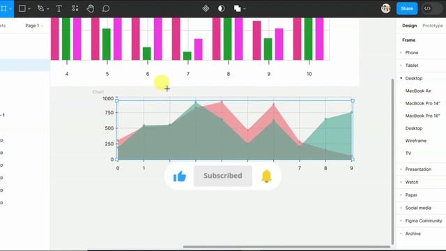 Supercharge Figma Designs with Charts Plugin Mastery смотреть онлайн