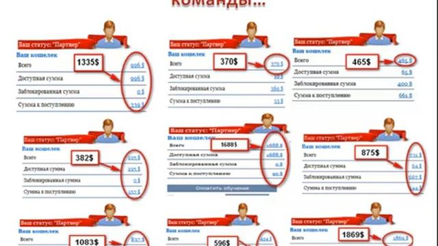 Заработайте, обучаясь в Академии смотреть онлайн