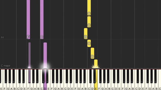 Abba - Dancing Queen (Easy Piano, Piano Tutorial) Sheet смотреть онлайн