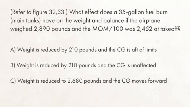 Answering Private Pilot Weight and Balance Questions | Part 1 смотреть онлайн