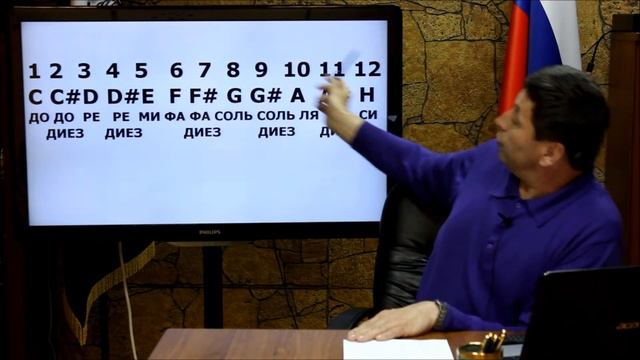 Почему соты шестигранные? смотреть онлайн