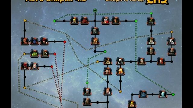 Весь путь от освобождëнного до РЫЦАРЯ | Самые лëгкие ветки 5 и 6 АКТ | Марвел битва чемпионов смотреть онлайн