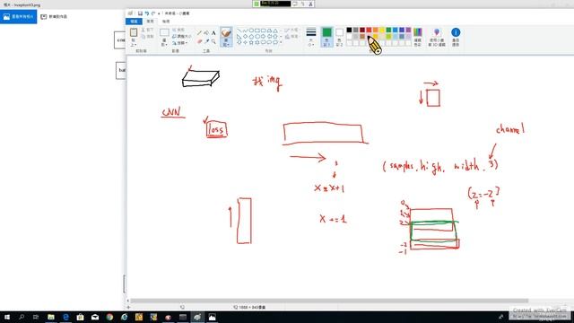 Deep Learning with Python 59. Generative Deep Learning-4: DeepDream-1 (recorded on 20190401) смотреть онлайн